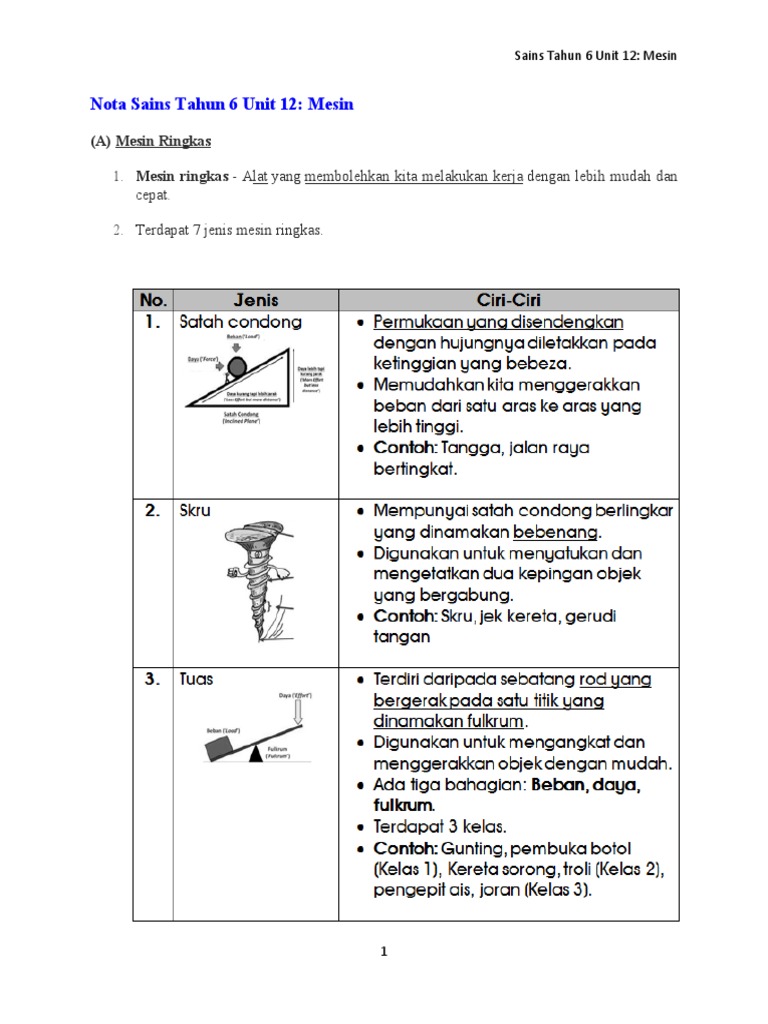 Nota Sains Tahun 6 Unit 12 Pdf