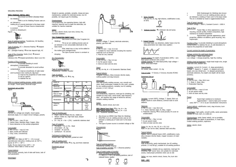 Welding Process: Mma (Manual Metal Arc) | PDF | Welding | Construction