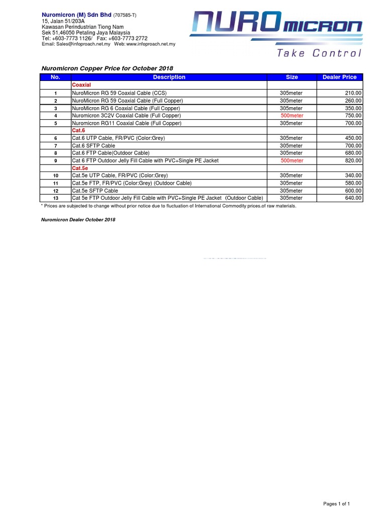 Copper Dealer Price List PDF Coaxial Cable Equipment