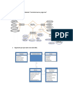 Actividad 1 Evidencia 2 Entidad Relacion