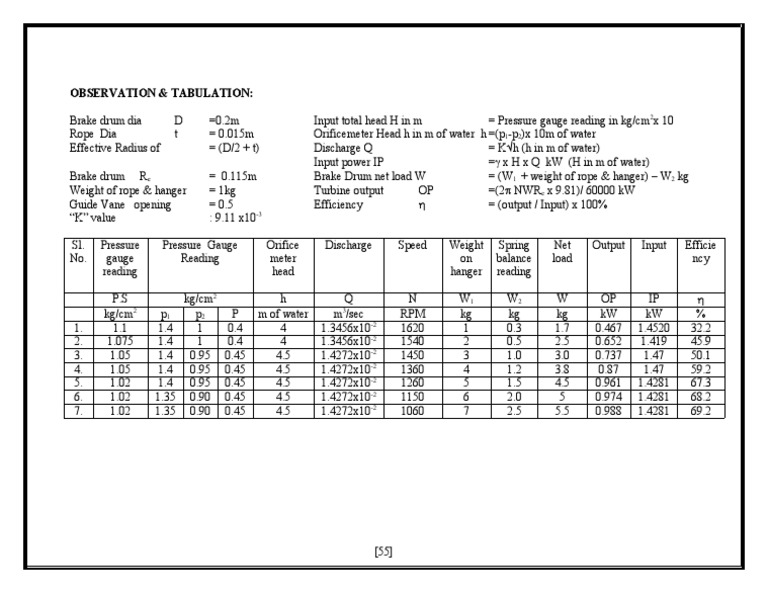 OBSERVATION & TABULATION Brake drum measurements PDF Rotating Machines Gas Technologies