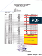 Absensi Dan Amparah Masroni