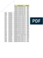 Data TP Sem 17