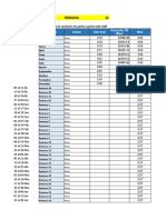 Permanencia - Estándar Semana 11 - Alm.1300 AQP.xlsx