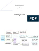 Actividad Individual Mapa Conceptual CUENCAS HIDROGRAFICAS