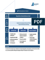 CSR-Strategy.pdf