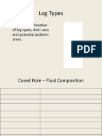 Log Types - George E King Petroleum Engineering Oil and Gas ...