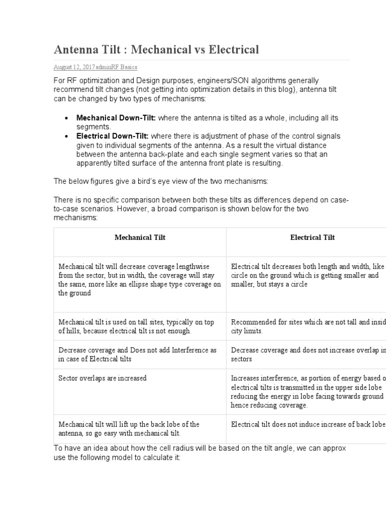 Antenna Tilt Mechanical Vs Electrical August 12, 2017 Admin RF Basics