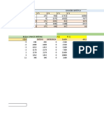 Parcial Analisis Yoandri Guerrero Ismael Gomez