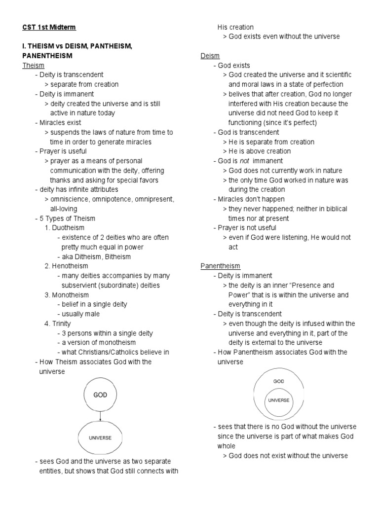 CST 1st Midterm I. Theism Vs Deism, Pantheism, Panentheism | PDF ...