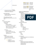 MIL 1st Midterm Review: Key Concepts and Models of Communication