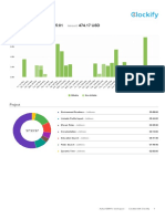 May 2020 summary report with project hours and billable amount