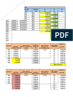 Table: Joint Displacements - Absolute Joint Outputcase Casetype Steptype U1 U2 U3