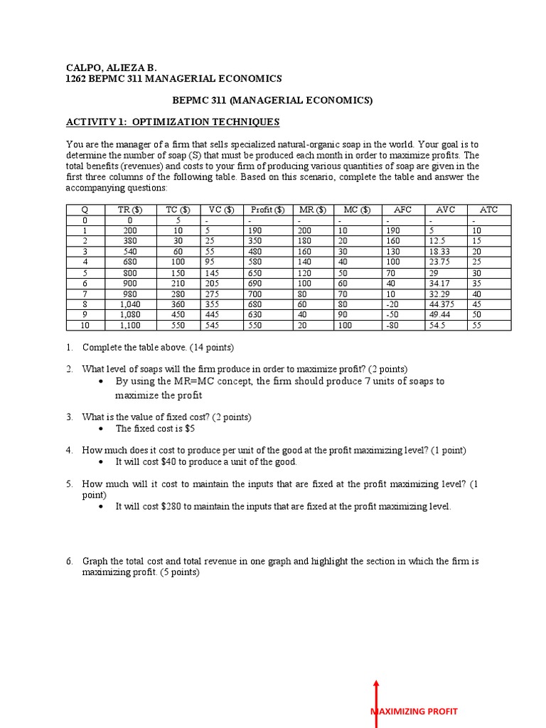 Profit Maximization in Soap Production | PDF | Microeconomics | Market ...