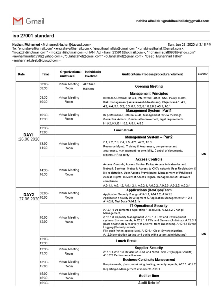 Iso 27001 Standard: Date Time Organizational Unit/place Individuals
