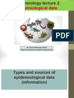 Epidemiological Data: Dr. Eman Khammas Alsadi Head of Community Medicine Department