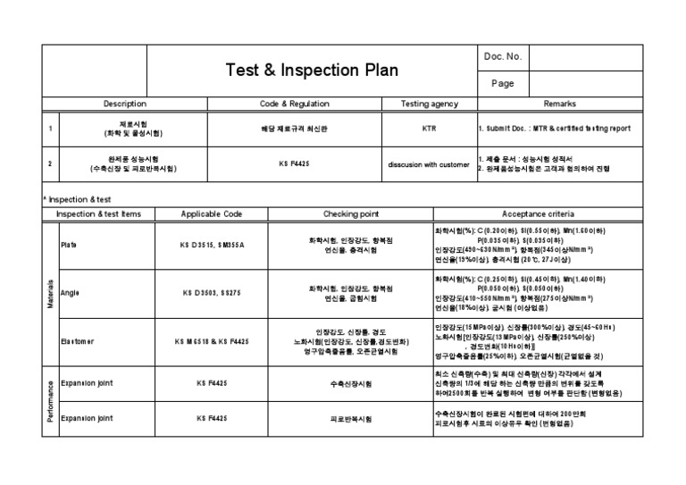 Test & Inspection Plan: Description Code & Regulation Testing Agency ...