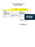 Data Ketersediaan Apd Dan Vitamin