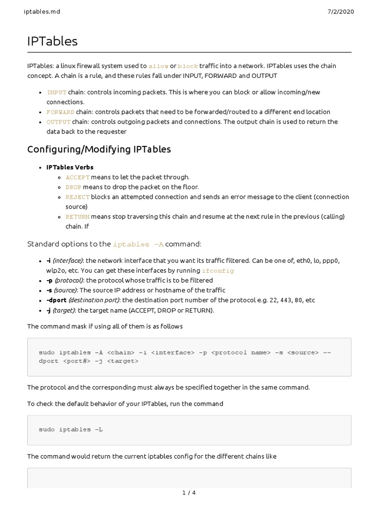 Iptables Port Computer Networking Internet Standards