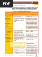 UAE FIRE CODE_ENG_SEPTEMBER_2018-Sprinklers
