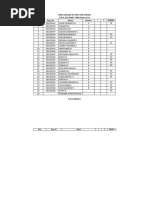 Sona College of Arts and Science II-B.Sc (CS) - NMEC-HRM (Name List) S.No Reg. No Name Section I II Model