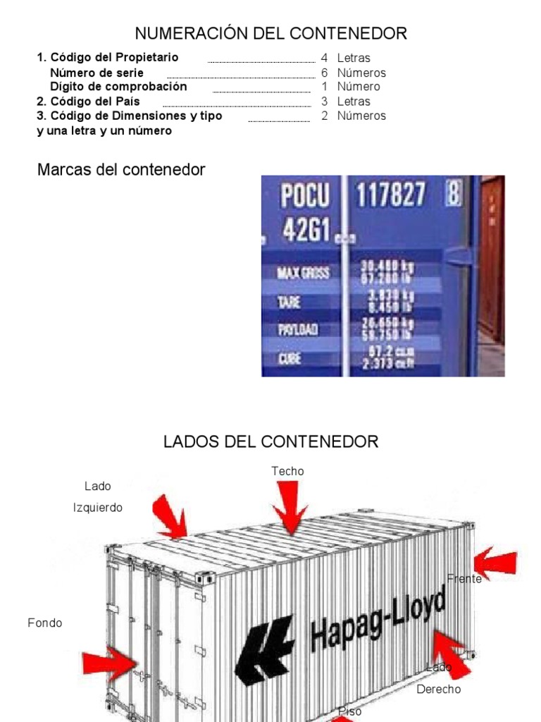 Numeración Del Contenedor | PDF