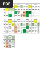 UCAT Progress Tracker Template | PDF | Cognition | Cognitive Science