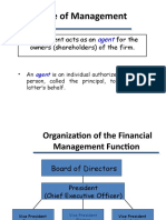 Finance hirearchy