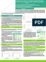 Formulation and Phisical Stability Testing of Chitosan Gel From Vaname Shrimp Shell (Litopenaeus Vannamei) With Carbopol 940 Gelling Agent