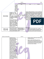 ICG Case Digests