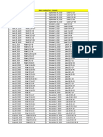 Bible Reading Plan - Gospels