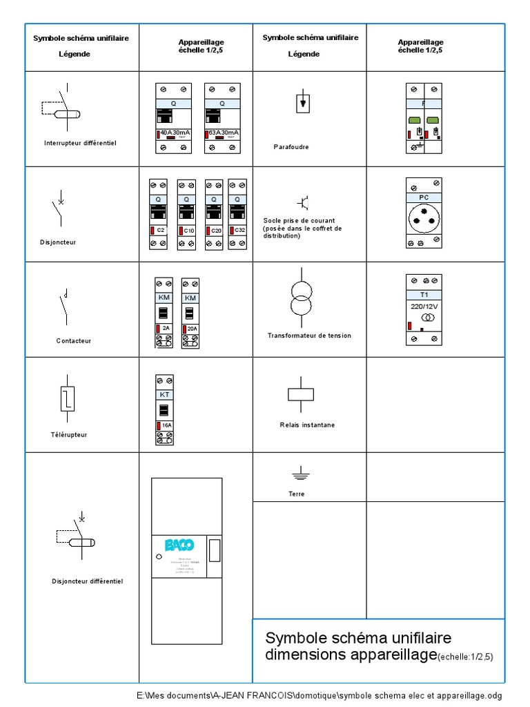 Symbole Interrupteur Va Et Vient Symbole Schema Elec Et Appareillage PDF | PDF | Prise électrique |  Interrupteur