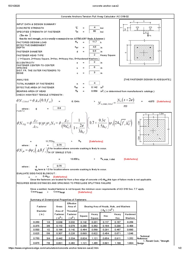 Concrete Anchor Tension Pullout Force Design Calculator Engineers Edge PDF Applied And