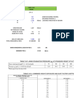 Wind and Gravity Load Analysis of a Rectangular Reboiler Vessel