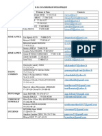 D.E.S. de Chirurgie Pediatrique Année Prénom Et Nom Contacts