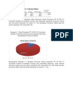 Tabulasi Data Gizi-1