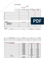 Testing and Installation Team Daily Report: Date: 1/5/2010 Reported By: Voyeth