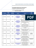 Compendio-de-Normas-COVID-19 al 20200519.pdf