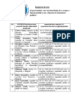 Registrul Interdictiilor1