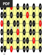 Mandolin Scales and Arpeggios | PDF