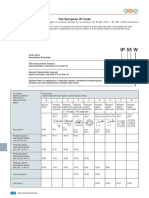 IP Classification PDF