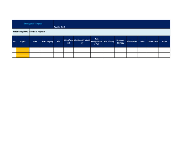 Risk Register Template PDF | PDF