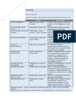 analisis financiero caso1.docx