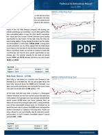 Sensex (34911) / Nifty (10311) : Exhibit 1: Nifty Daily Chart