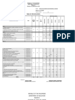 Table of Specifications: Republic of The Philippines Department of Education Region X Division of Lanao Del Norte