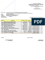 Department of Public Works and Highways: Office of The District Engineer