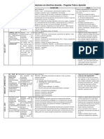 Anexo 4. Tabla de Formaciones Con Directivos Docentes - PTA