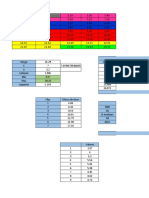 Taller Final estadistica-Meiby-G1