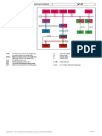 Dynamic Seat, Networking of Components