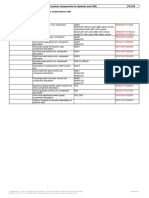 Overview of System Components For Dynamic Seat (DS) PDF